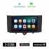 KIROSIWA SMART 451 (FORTWO) 2010-2015 Android οθόνη αυτοκίνητου 9" ιντσών 2GB με GPS WI-FI (ηχοσύστημα αφής FORTWO OEM Android Auto Apple Carplay Youtube Playstore MP3 USB Radio Bluetooth Mirrorlink εργοστασιακή, AUX, 4x60W)