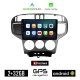 KIROSIWA HYUNDAI MATRIX (2001-2010) Android οθόνη αυτοκίνητου 2GB με GPS WI-FI (ηχοσύστημα αφής 9 ιντσών OEM Android Auto Apple Carplay Youtube Playstore MP3 USB Radio Bluetooth Mirrorlink εργοστασιακή, 4x60W, AUX)