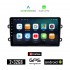 KIROSIWA DACIA DUSTER (2012 - 2019) Android οθόνη αυτοκίνητου 2GB με GPS WI-FI (ηχοσύστημα αφής 9" ιντσών Android Auto Apple Carplay Youtube Playstore MP3 USB Radio Bluetooth Mirrorlink εργοστασιακή, 4x60W, AUX)