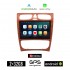 KIROSIWA MERCEDES C (W203) 1999-2004 Android οθόνη αυτοκίνητου 2GB με GPS WI-FI (ηχοσύστημα αφής 9" ιντσών Android Auto Apple Carplay Youtube Playstore MP3 USB Radio Bluetooth Mirrorlink εργοστασιακή, 4x60W, ξύλο, Benz, χρώμα ξύλου)