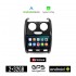 KIROSIWA DACIA DUSTER (2012 - 2019) Android οθόνη αυτοκίνητου 2GB με GPS WI-FI (ηχοσύστημα αφής 9" ιντσών OEM Android Auto Apple Carplay Youtube Playstore MP3 USB Radio Bluetooth Mirrorlink εργοστασιακή, 4x60W, AUX)