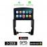 KIROSIWA KIA SORENTO (2009 - 2014) Android οθόνη αυτοκίνητου 2GB με GPS WI-FI (ηχοσύστημα αφής 10" ιντσών Android Auto Apple Carplay Youtube Playstore MP3 USB Radio Bluetooth Mirrorlink εργοστασιακή, 4x60W, AUX)
