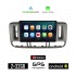 KIROSIWA NISSAN X-TRAIL (2000 - 2004) Android οθόνη αυτοκίνητου 2GB με GPS WI-FI (ηχοσύστημα αφής 9" ιντσών X TRAIL Android Auto Apple Carplay Youtube Playstore MP3 USB Radio Bluetooth Mirrorlink εργοστασιακή, 4x60W, AUX XTRAIL)