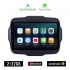 KIROSIWA JEEP RENEGADE (μετά το 2014) Android οθόνη αυτοκίνητου 2GB με GPS WI-FI (ηχοσύστημα αφής 9" ιντσών OEM Android Auto Apple Carplay Youtube Playstore MP3 USB Radio Bluetooth Mirrorlink εργοστασιακή, 4x60W, AUX)