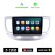KIROSIWA KIA RIO (2005 - 2011) Android οθόνη αυτοκίνητου 2GB με GPS WI-FI (ηχοσύστημα αφής 9 ιντσών OEM Android Auto Apple Carplay Youtube Playstore MP3 USB Radio Bluetooth Mirrorlink εργοστασιακή, 4x60W, AUX)
