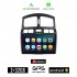 KIROSIWA HYUNDAI SANTA FE (2001 - 2006) Android οθόνη αυτοκίνητου 2GB με GPS WI-FI (ηχοσύστημα αφής 9" ιντσών Android Auto Apple Carplay Youtube Playstore MP3 USB Radio Bluetooth Mirrorlink εργοστασιακή, 4x60W, AUX)