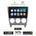 KIROSIWA SUBARU IMPREZA (2002 - 2008) Android οθόνη αυτοκίνητου 2GB με GPS WI-FI (ηχοσύστημα αφής 9" ιντσών Android Auto Apple Carplay Youtube Playstore MP3 USB Radio Bluetooth Mirrorlink εργοστασιακή, 4x60W, AUX)