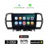 KIROSIWA CITROEN C5 AIRCROSS (2017 - 2021) Android οθόνη αυτοκίνητου 2GB με GPS WI-FI (ηχοσύστημα αφής 9" ιντσών Android Auto Apple Carplay Youtube Playstore MP3 USB Radio Bluetooth Mirrorlink εργοστασιακή, 4x60W, AUX)