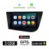 KIROSIWA SEAT LEON (2005-2011) Android οθόνη αυτοκίνητου 2GB με GPS WI-FI (ηχοσύστημα αφής 9" ιντσών OEM Android Auto Apple Carplay Youtube Playstore MP3 USB Radio Bluetooth Mirrorlink εργοστασιακή, 4x60W, AUX, μαύρο)