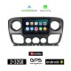 KIROSIWA NISSAN NV400 (2011-2020) Android οθόνη αυτοκίνητου 2GB με GPS WI-FI (ηχοσύστημα αφής 10 ιντσών Android Auto Apple Carplay Youtube Playstore MP3 USB Radio Bluetooth Mirrorlink εργοστασιακή, 4x60W)