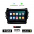 KIROSIWA HYUNDAI IX45 (2013 - 2017) Android οθόνη αυτοκίνητου 2GB με GPS WI-FI (ηχοσύστημα αφής 9" ιντσών OEM Android Auto Apple Carplay Youtube Playstore MP3 USB Radio Bluetooth Mirrorlink εργοστασιακή 4x60W, AUX)