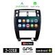 KIROSIWA HYUNDAI TUCSON (2004 - 2010) Android οθόνη αυτοκίνητου 2GB με GPS WI-FI (ηχοσύστημα αφής 10 ιντσών OEM Android Auto Apple Carplay Youtube Playstore MP3 USB Radio Bluetooth Mirrorlink εργοστασιακή, 4x60W, AUX, μαύρο)