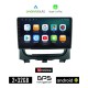 KIROSIWA FIAT STRADA (2012 - 2020) Android οθόνη αυτοκίνητου 2GB με GPS WI-FI (ηχοσύστημα αφής 9 ιντσών Android Auto Apple Carplay Youtube Playstore MP3 USB Radio Bluetooth Mirrorlink εργοστασιακή, 4x60W, AUX)