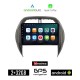 KIROSIWA TOYOTA RAV 4 (2000-2006) CLIMA Android οθόνη αυτοκίνητου 2GB με GPS WI-FI (ηχοσύστημα αφής 9 ιντσών Android Auto Apple Carplay Youtube Playstore MP3 USB Radio Bluetooth Mirrorlink εργοστασιακή, 4x60W, AUX)