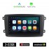 KIROSIWA MERCEDES C (W203) 1999-2004 Android οθόνη αυτοκίνητου 2GB με GPS WI-FI (ηχοσύστημα αφής 9" ιντσών OEM Android Auto Apple Carplay Youtube Playstore MP3 USB Radio Bluetooth Mirrorlink εργοστασιακή, 4x60W, Benz)